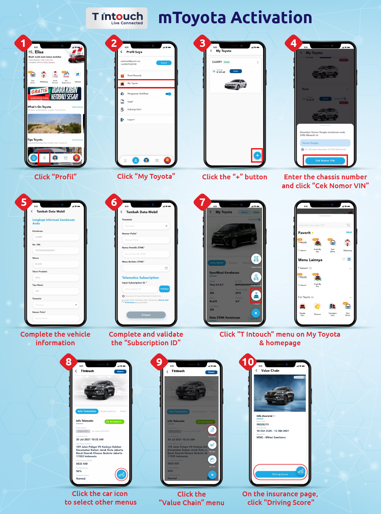 Toyota Insurance | MSIG Indonesia